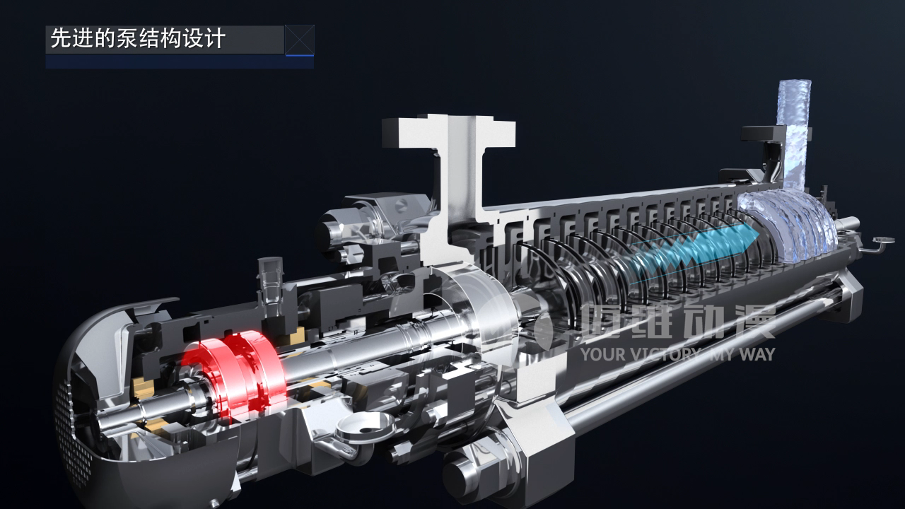 多級離心泵產(chǎn)品三維演示動畫(圖1)