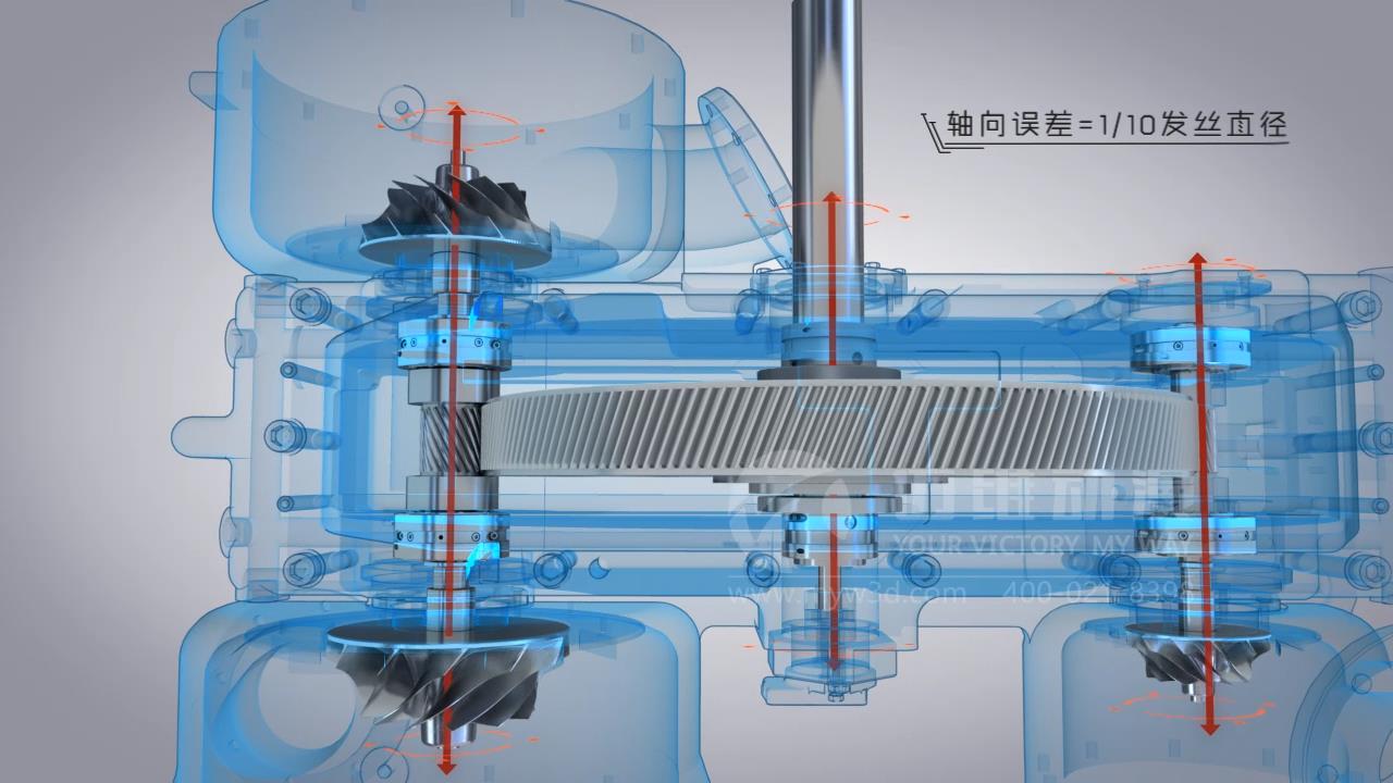 壓縮機(jī)三維動(dòng)畫(huà)對(duì)于壓縮機(jī)宣傳銷售的優(yōu)勢(shì)(圖1)