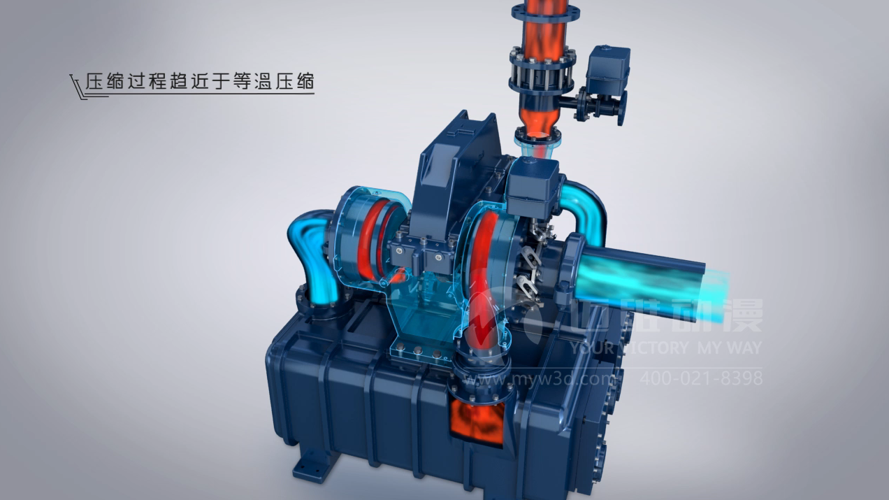 上海邁維制作機(jī)械三維動畫是如何一步步制作出來的(圖2)