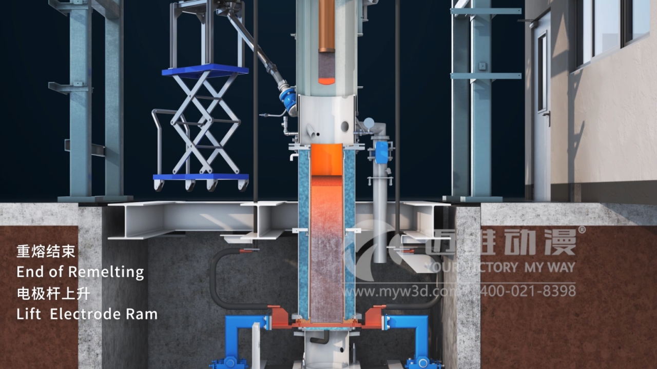 電渣重熔-特鋼冶煉工藝三維動畫展示(圖3)